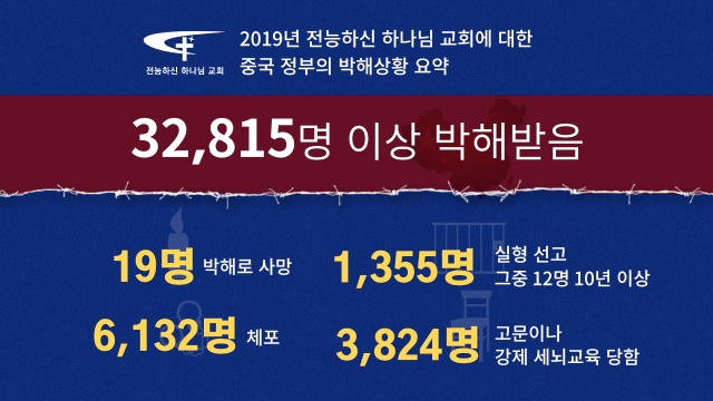 전능하신 하나님 교회 ‘2019년 연례 보고서’