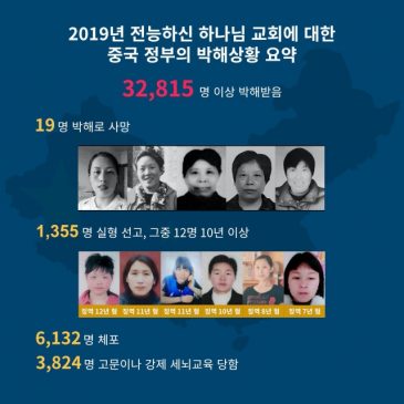 2019년의 중국 정부 박해 관련 보고서